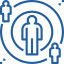 Marketing-Orientierung Marketing-Orientierung